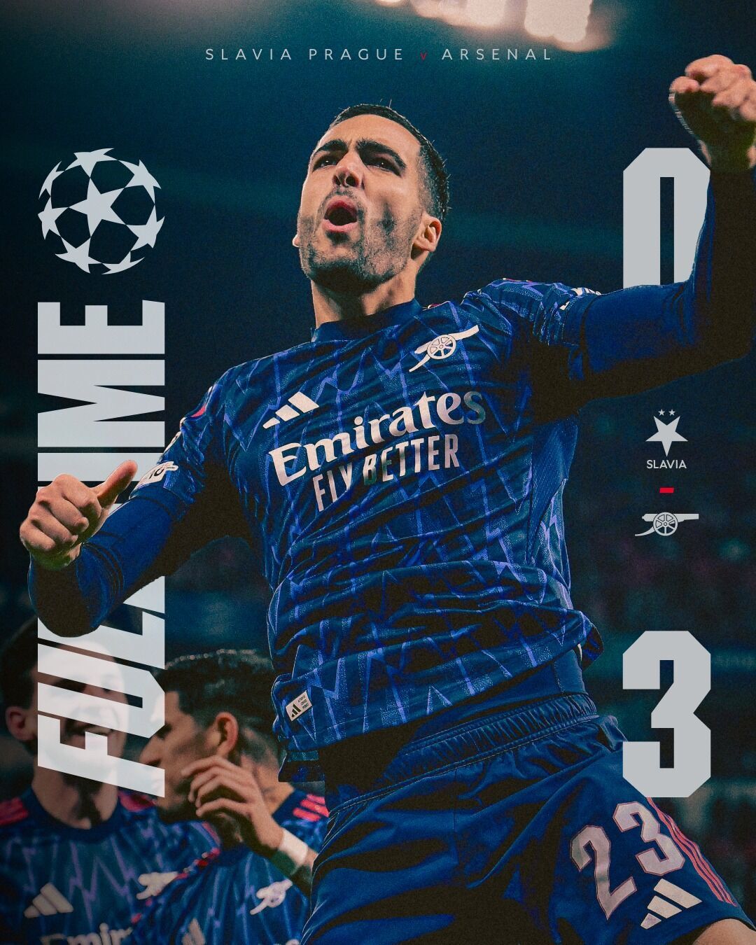 У Лізі чемпіонів встановлено історичний рекорд