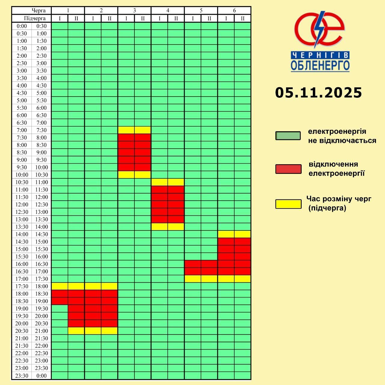 Відключення світла в Чернігівській області