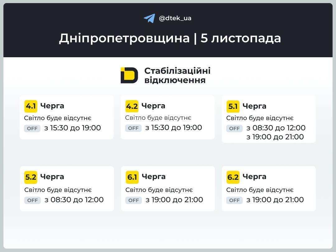 Вимкнення світла в Дніпрі