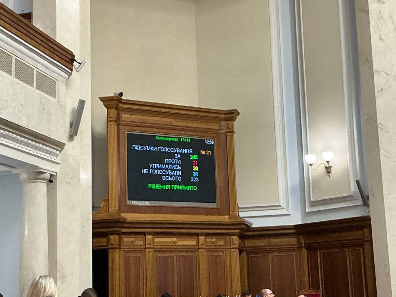 В бюджеті діра, але Рада проголосувала податкові та митні пільги для великого бізнесу