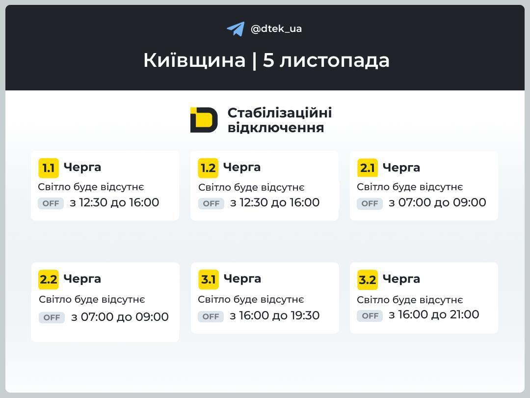 Графік відключень світла на Київщині