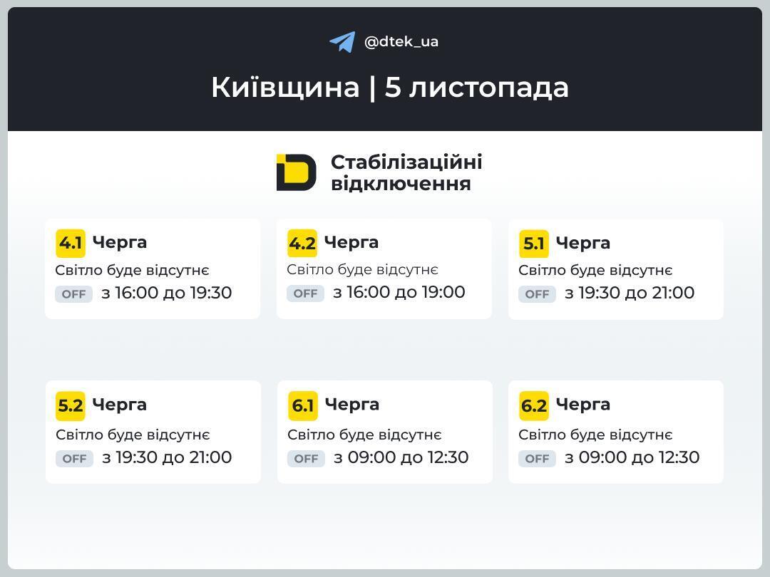 Графік відключень світла на Київщині