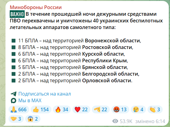 Дрони атакували "стратегічну" підстанцію у Володимирській області. Відео
