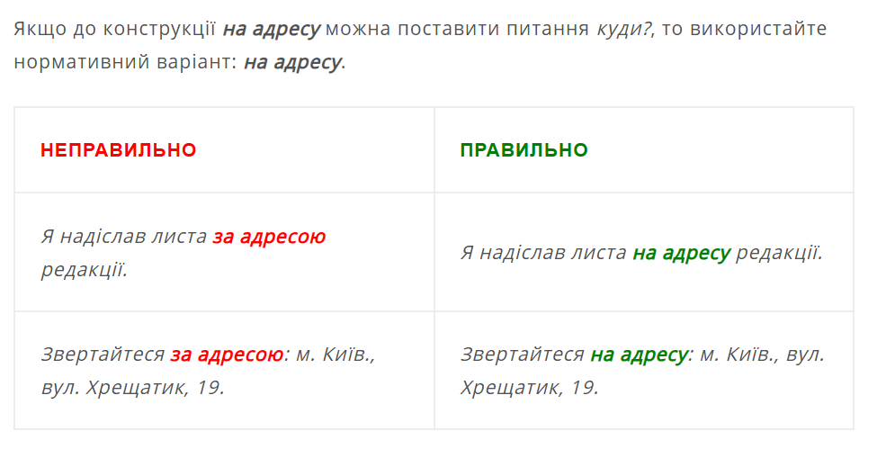 Як правильно написати адресу: нюанси, про які не всі знають