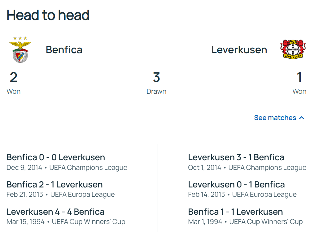 "Бенфика" – "Байер": где смотреть "украинский" матч Лиги чемпионов