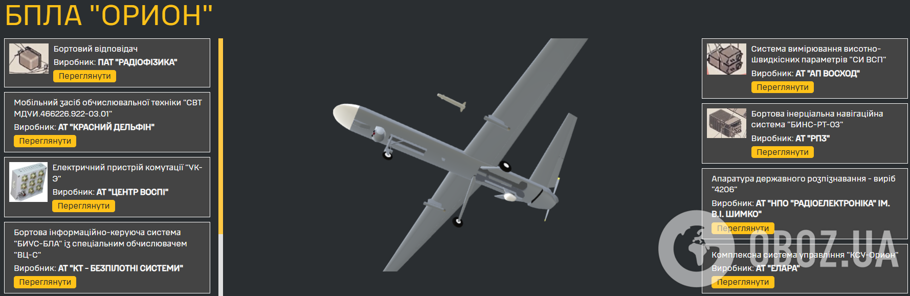 Його назвали "вбивцею" Bayraktar: у ГУР розкрили дані про "начинку" російського БПЛА "Оріон"