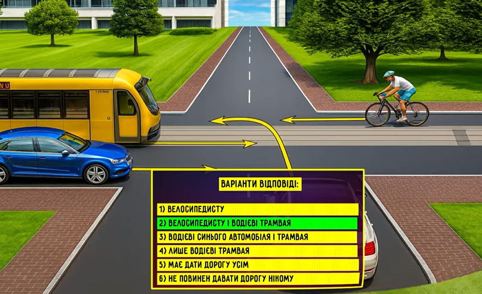 Кому має дати дорогу водій білого авто? Тест із ПДР