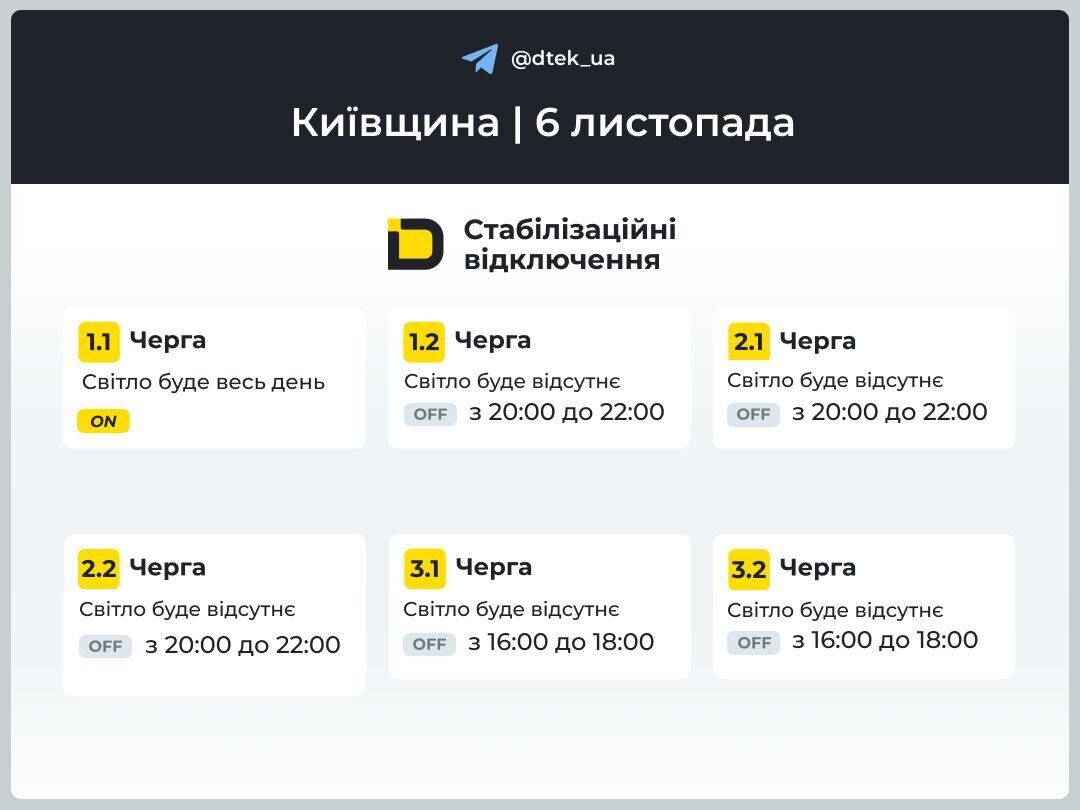 График отключения электроэнергии в Киевской области