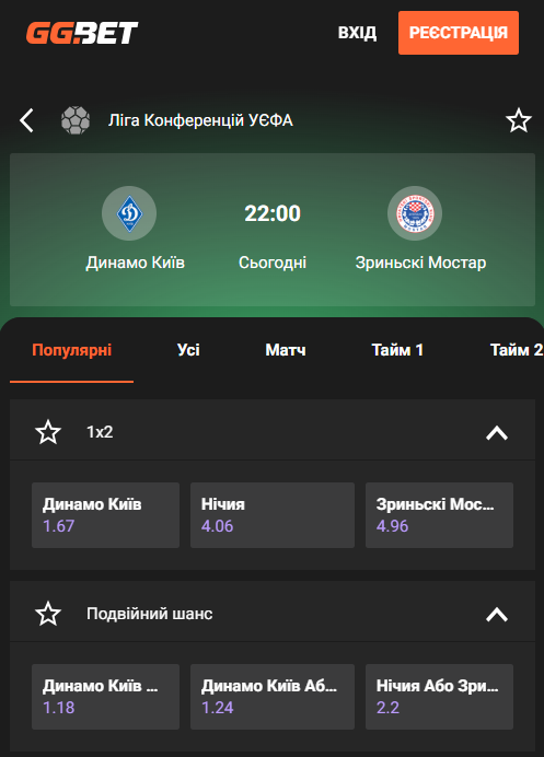Де дивитися "Динамо" – "Зринські": розклад трансляцій матчу Ліги конференцій