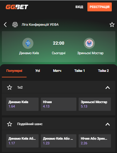 Штучний інтелект відповів, чи зможе "Динамо" вперше в історії виграти матч Ліги конференцій
