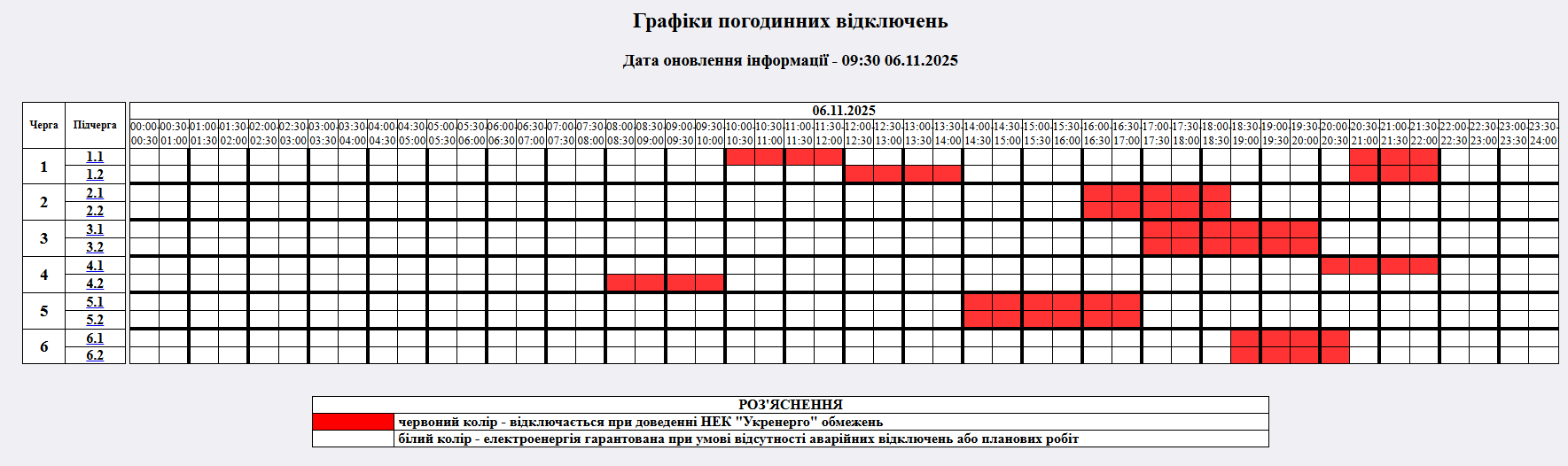 График отключения электроэнергии в Житомирской области
