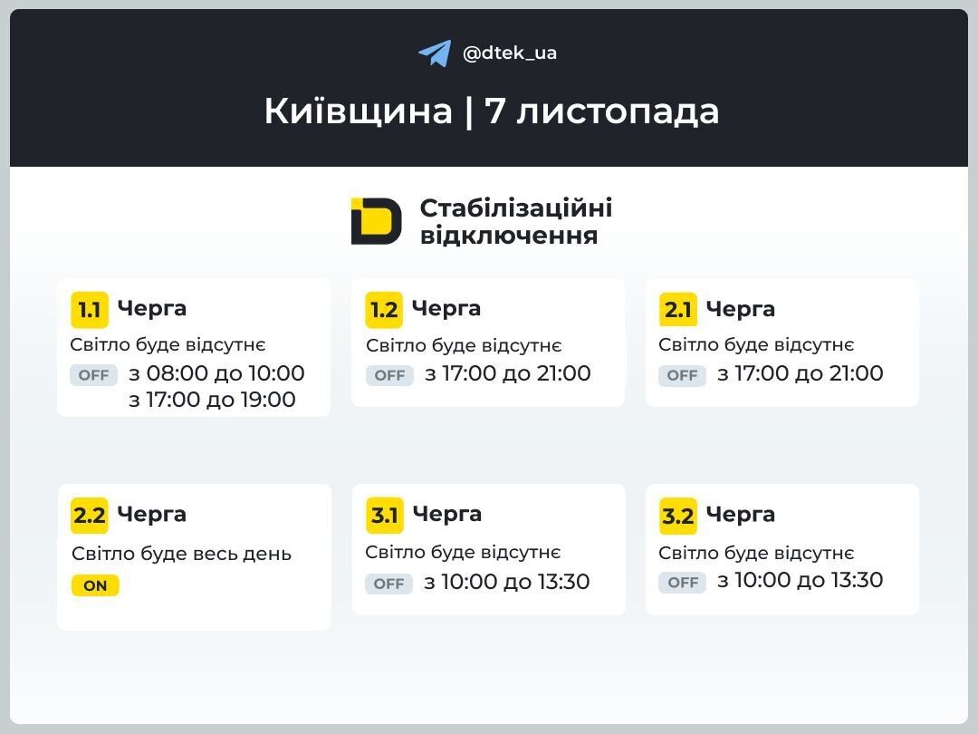 Графік вимкнення світла в Київській області