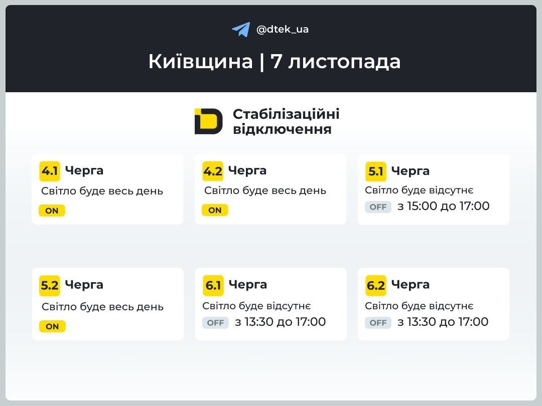 Графік вимкнення світла в Київській області