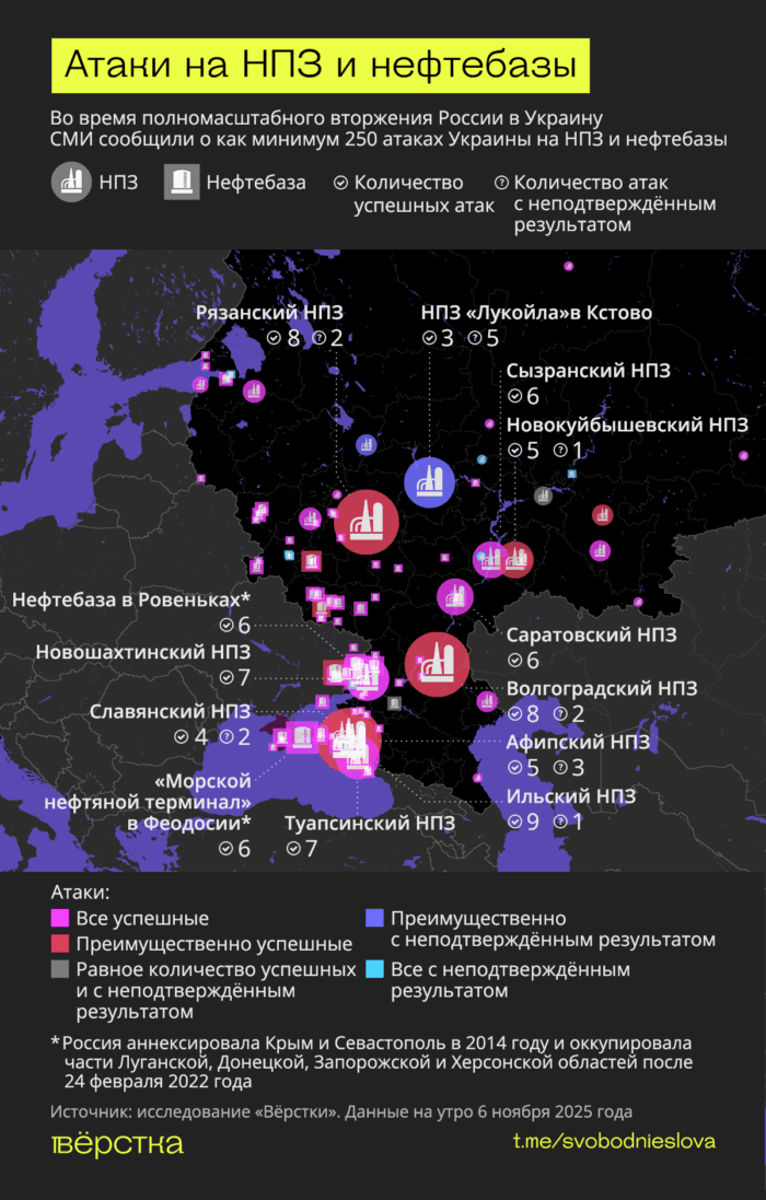 Успешными стали 85% ударов: появились интересные данные об атаках Украины на НПЗ и нефтебазы на оккупированных территориях и в РФ