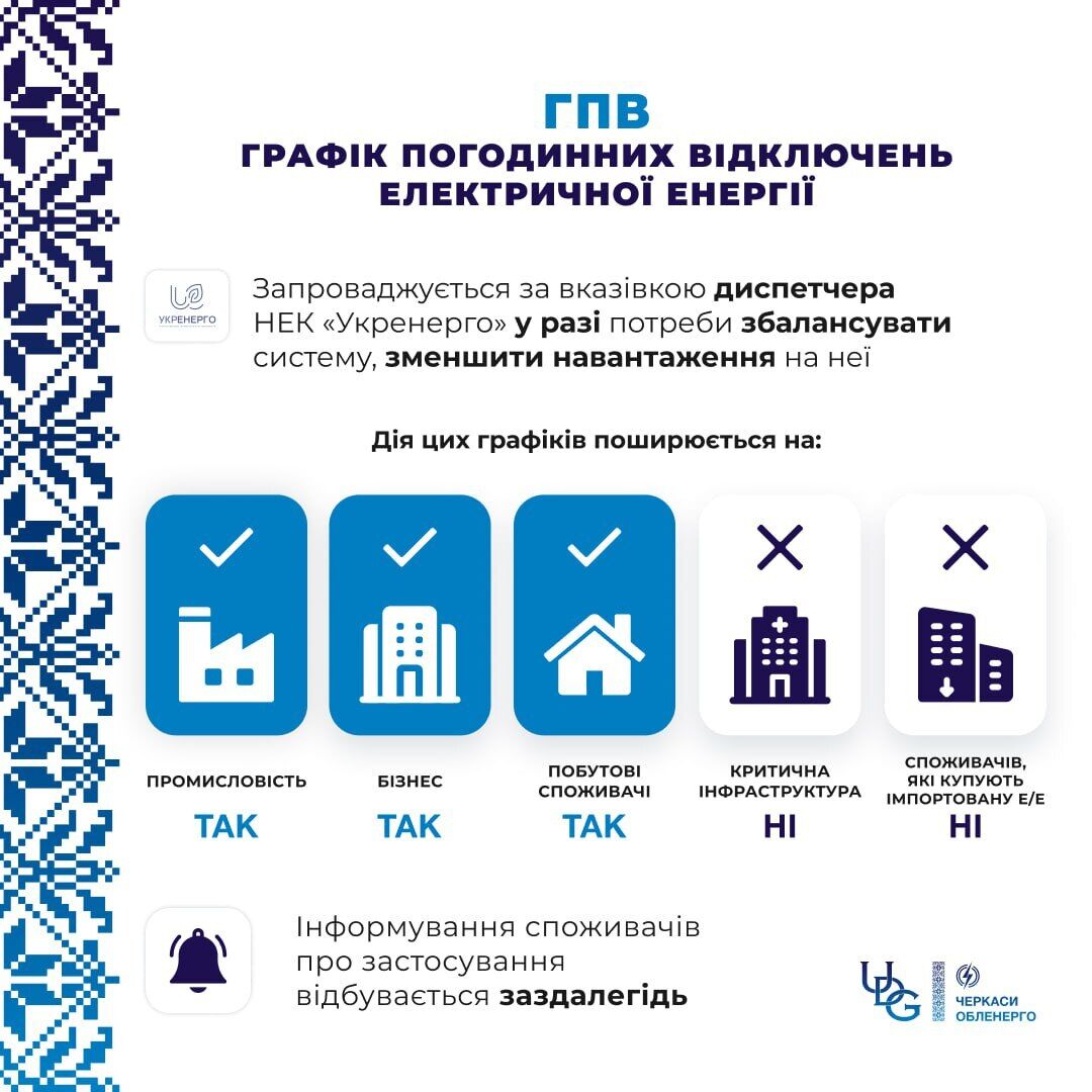 Що таке графік погодинних відключень (ГПВ)