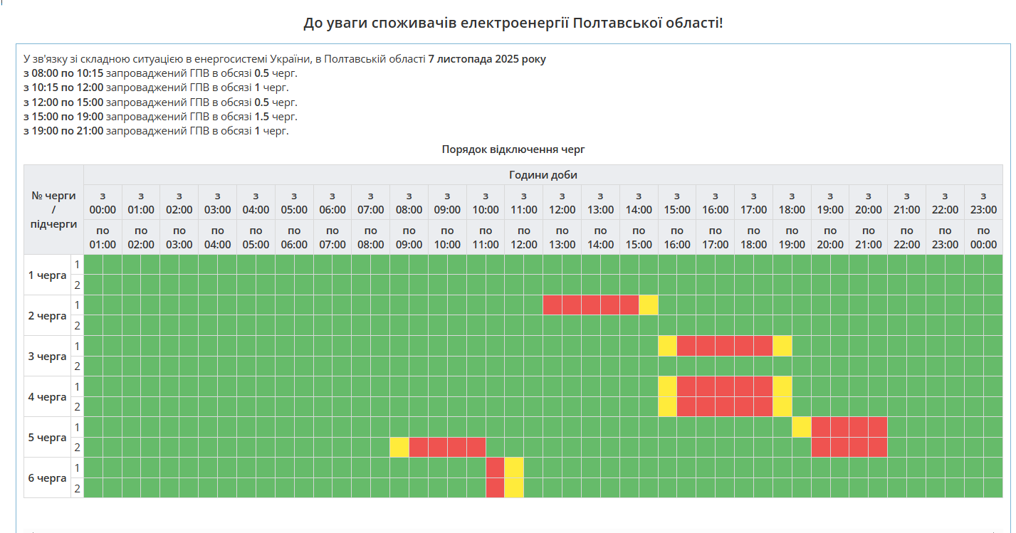 Графік вимкнення світла в Полтавській області