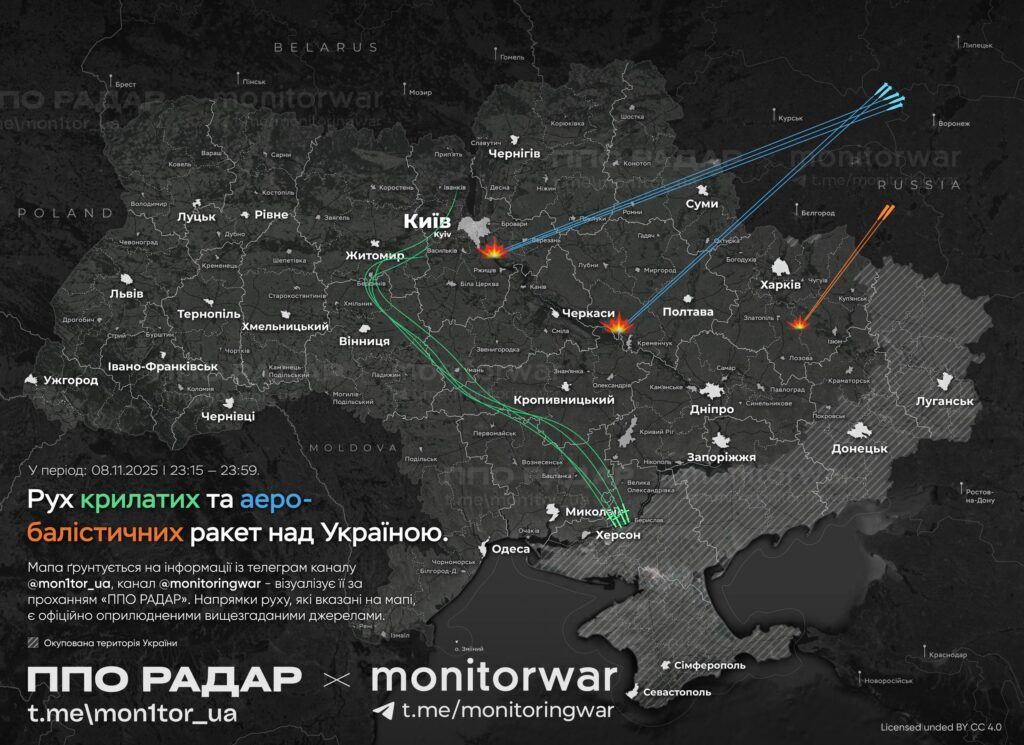 Шахедна база у Донецьку екстрено і повністю закрилась. Росіяни спробували втішити засмученого царя