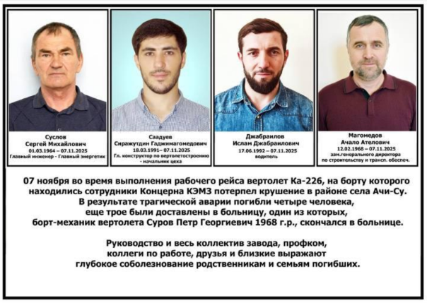 Авіатроща гелікоптера Ка-226: у Росії підтвердили загибель працівників оборонного заводу. Фото