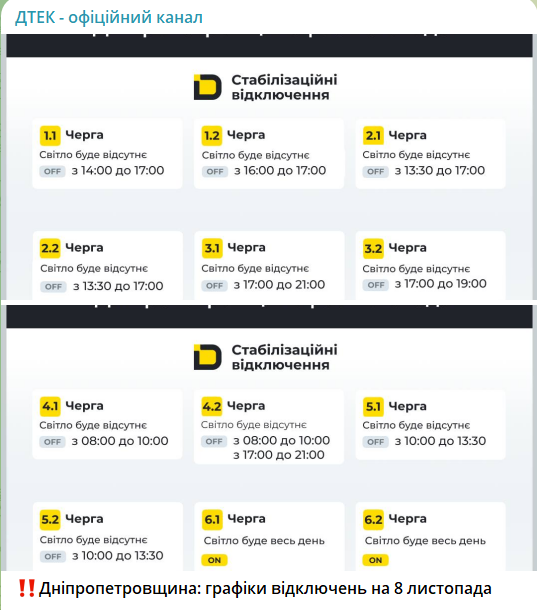 Графіки в Дніпропетровській області