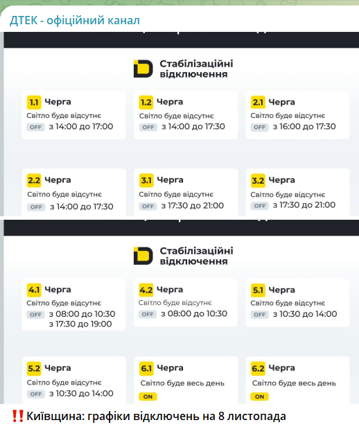 Графіки в Київській області