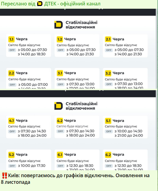 Графіки в Києві