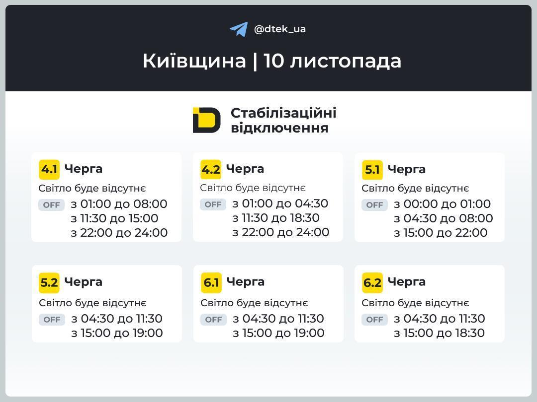 У понеділок світло вимикатимуть майже в усіх областях: "Укренерго" оприлюднило графіки