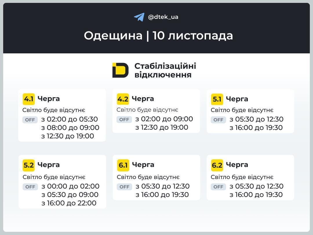 У понеділок світло вимикатимуть майже в усіх областях: "Укренерго" оприлюднило графіки