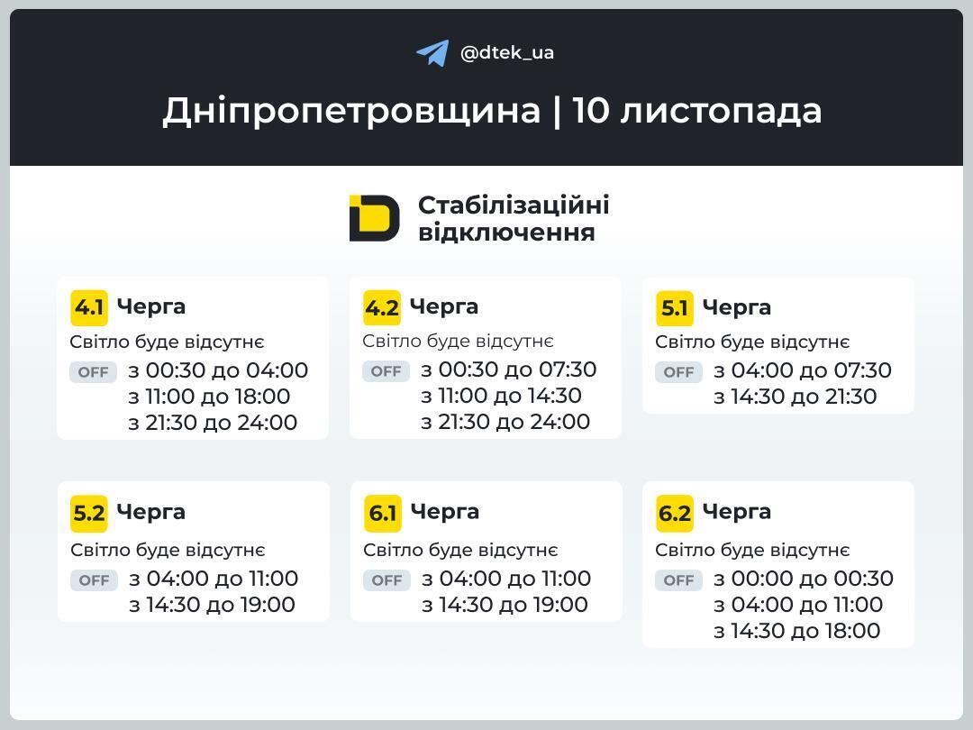 У понеділок світло вимикатимуть майже в усіх областях: "Укренерго" оприлюднило графіки