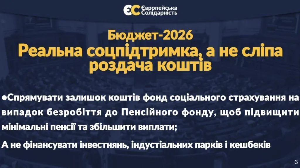 З держбюджету-2026 треба викинути всі "схеми Міндіча" – "Євросолідарність"