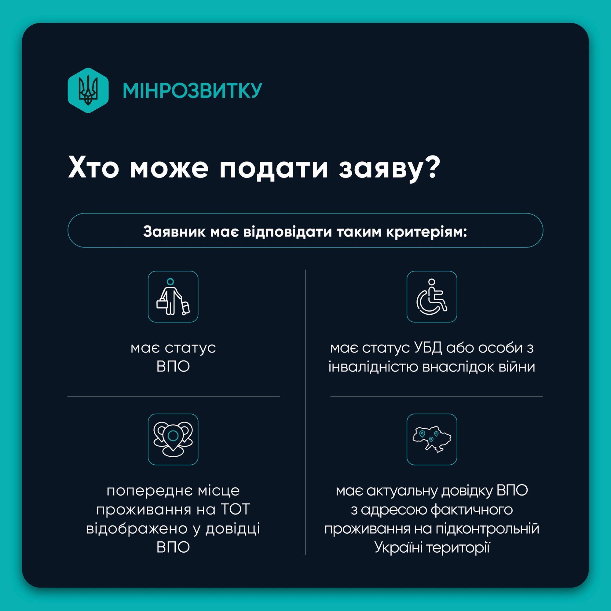 Хто може отримати виплату 2 млн на житло на 1-му етапі