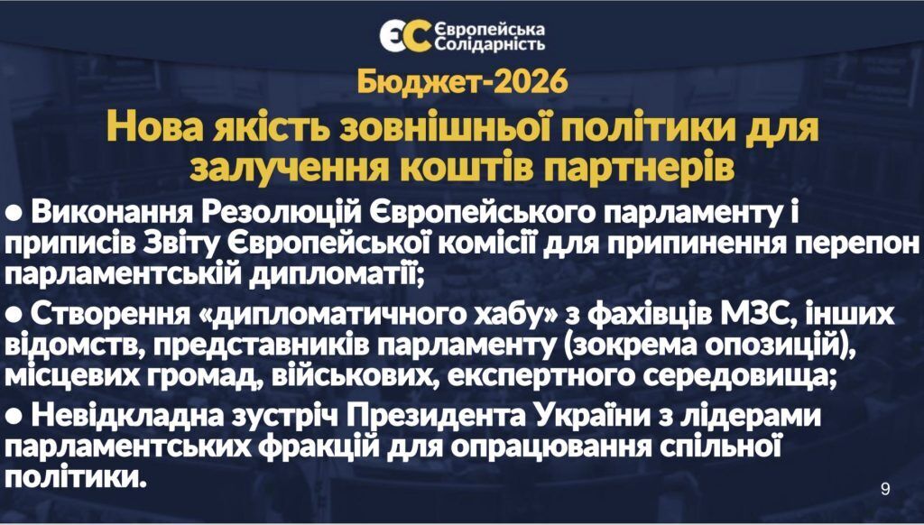 З держбюджету-2026 треба викинути всі "схеми Міндіча" – "Євросолідарність"