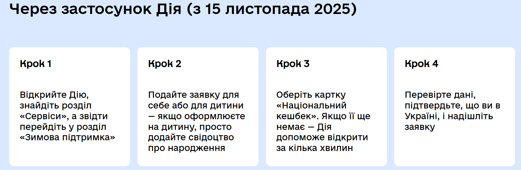Як оформити 1000 Зеленського в Дії