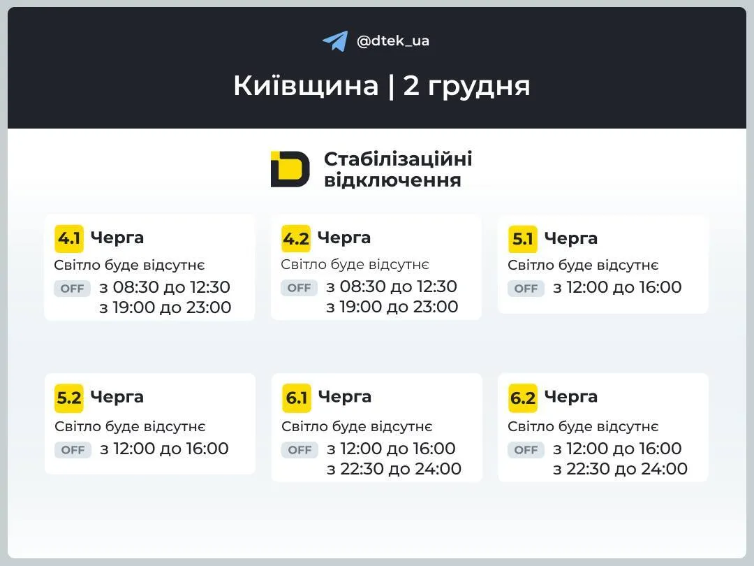 График отключения электроэнергии в Киевской области