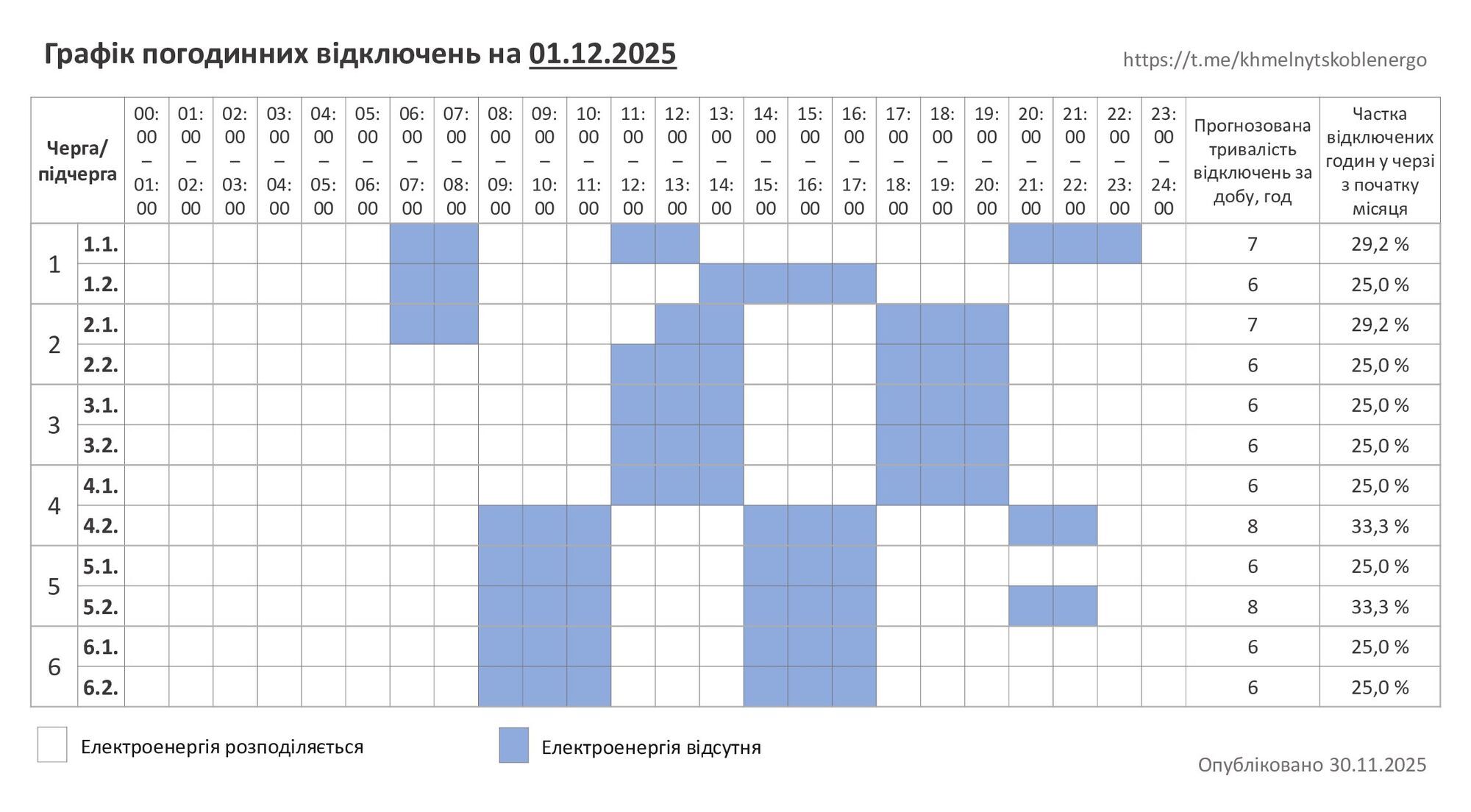 График отключения электроэнергии в Хмельницкой области