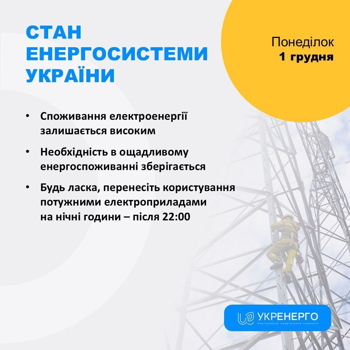 Ситуация в энергосистеме 1 декабря