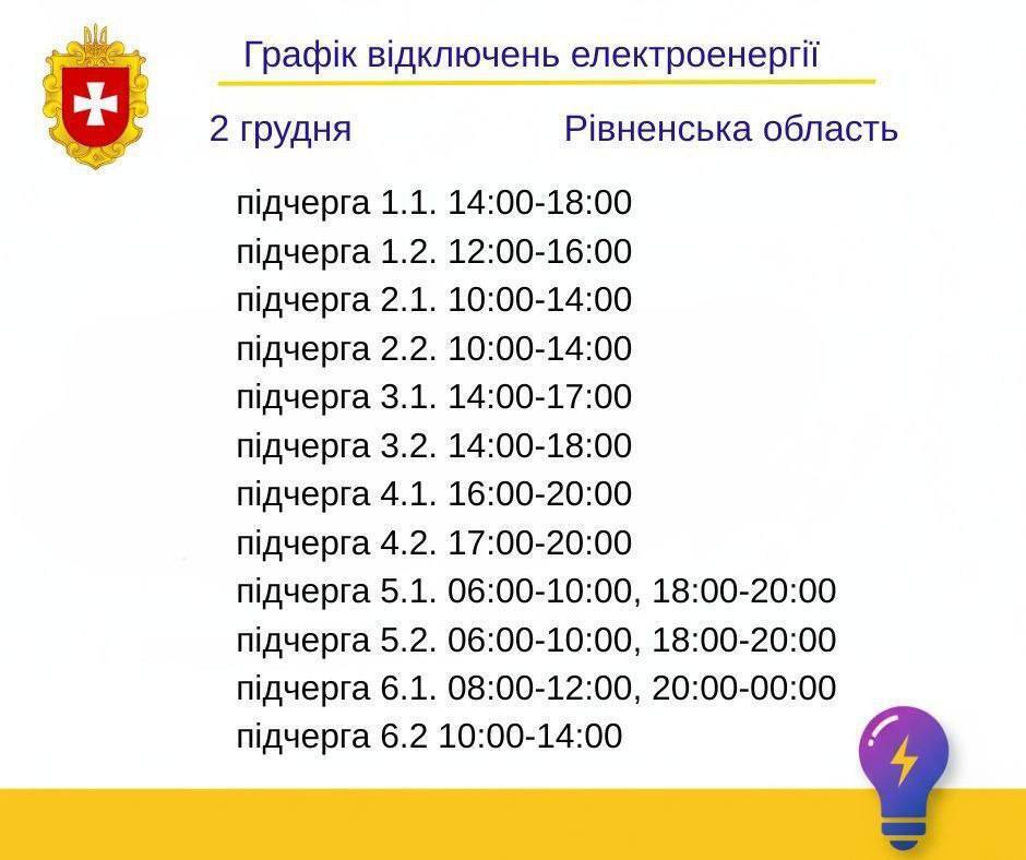 Відключення світла в Рівному та області