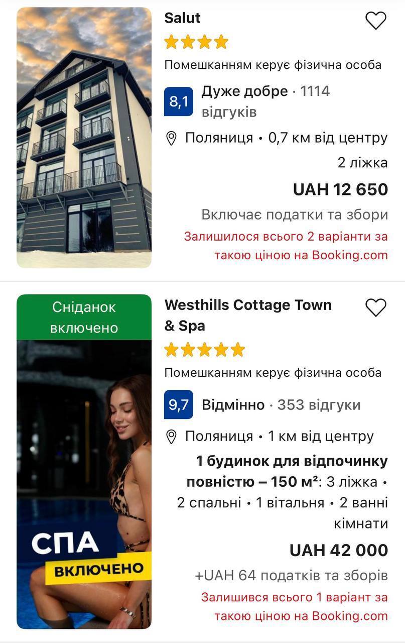 Сколько стоит жилье в Буковеле