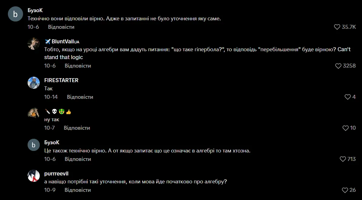 Хто написав "Енеїду"? Вчителька зарубіжної літератури поіронізувала з учнів, які списали: розгорілась дискусія