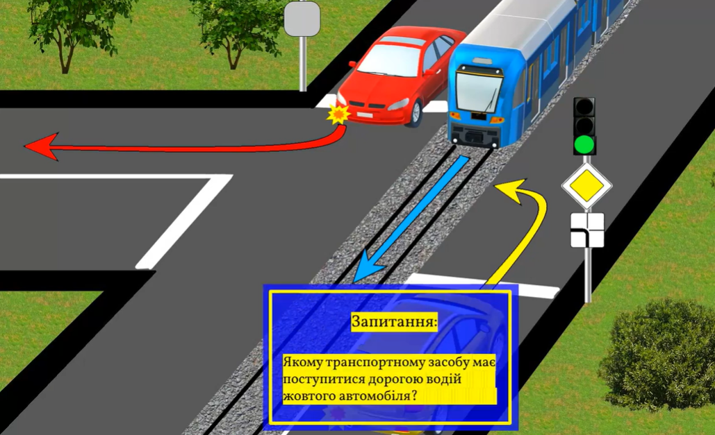 Кого має пропустити жовте авто? Завдання з ПДР