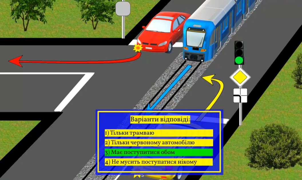 Кого має пропустити жовте авто? Завдання з ПДР