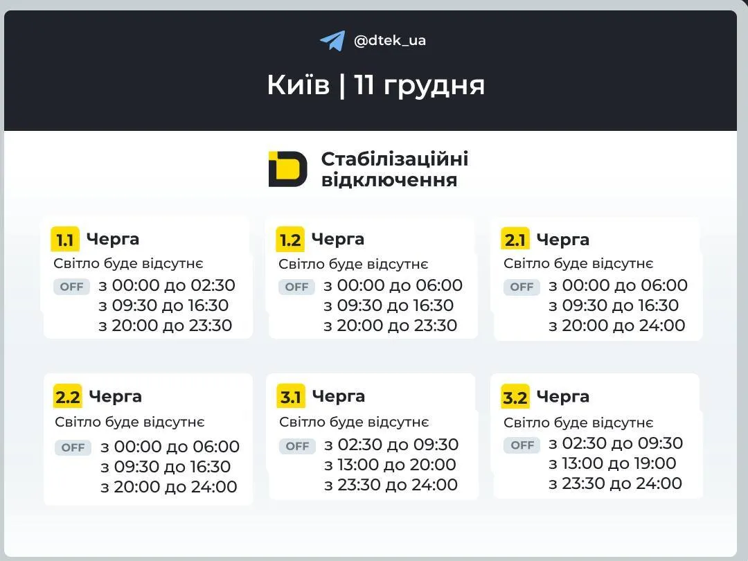 Світла не буде по 11,5 годин: оприлюднено графіки відключень для Києва на четвер