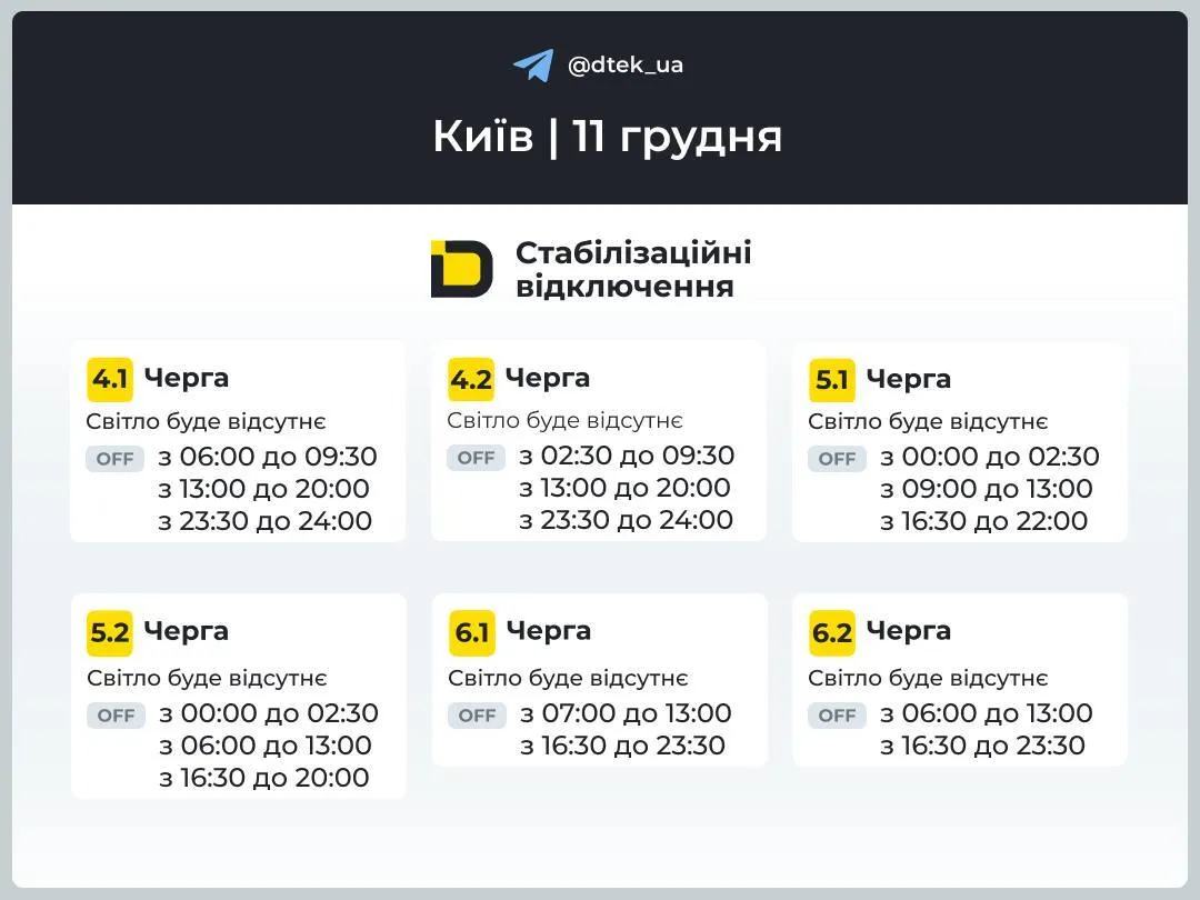 Світла не буде по 11,5 годин: оприлюднено графіки відключень для Києва на четвер