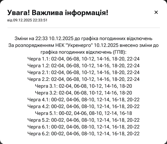 У Кіровоградській області графіки діють для всіх груп без винятку