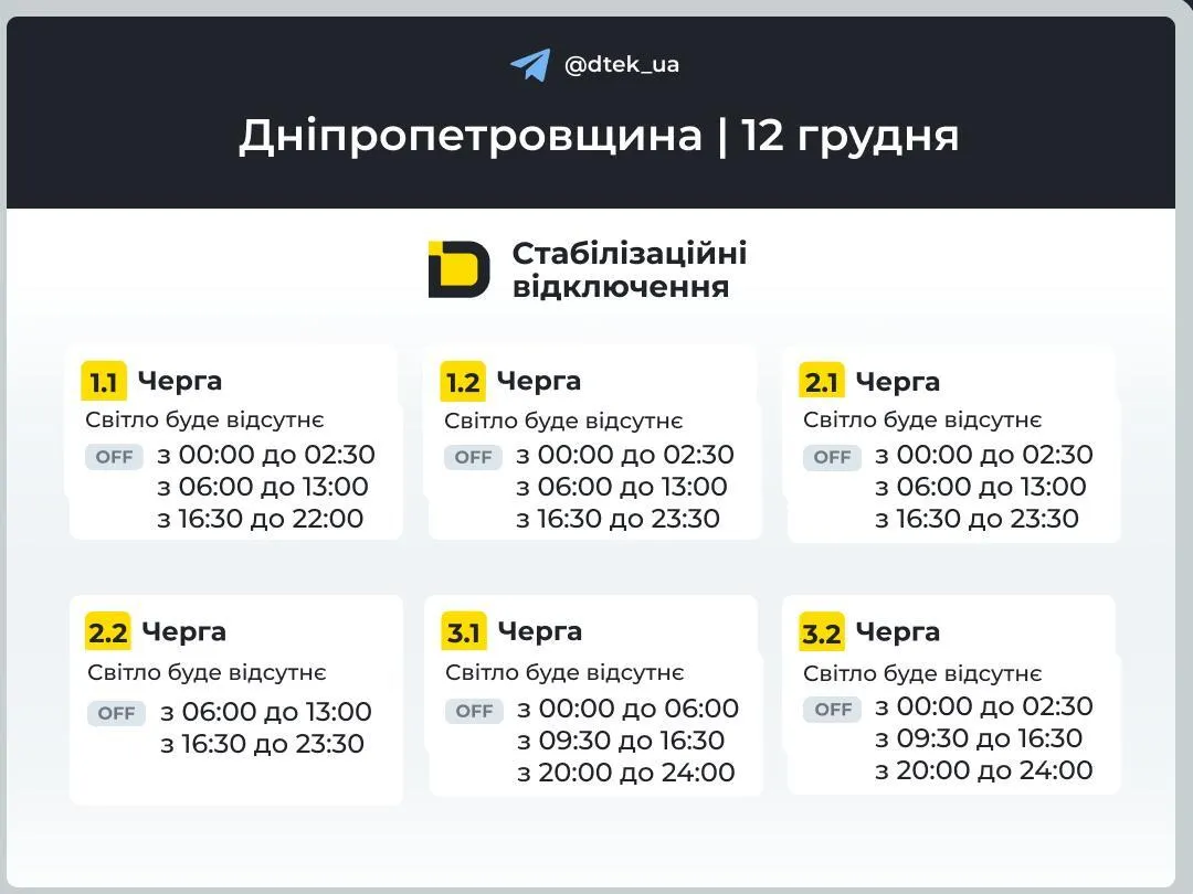 Графік відключення електроенергії в Дніпрі та області