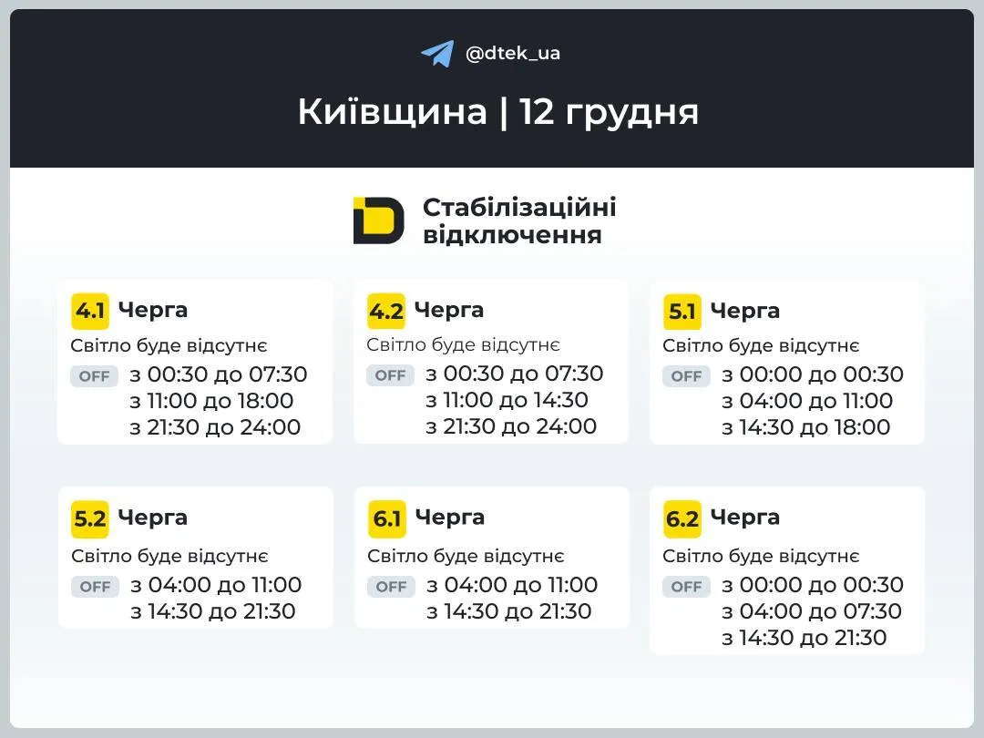Графік відключення електроенергії в Київській області