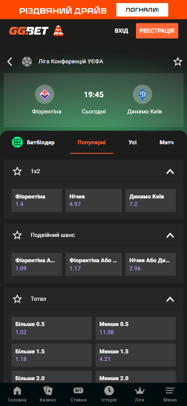 Искусственный интеллект назвал точный счет матча "Фиорентина" – "Динамо" в Лиге конференций
