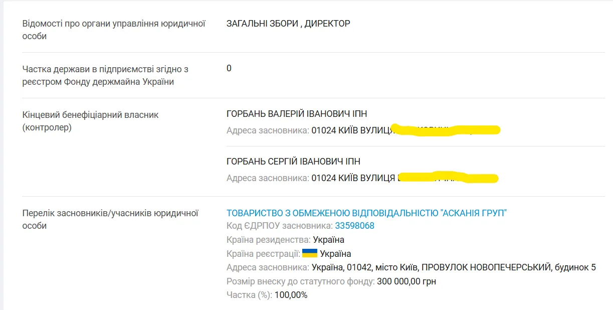 "Енергоатом" зміг реалізувати схему "шлагбаум" завдяки "Укроп.": ця компанія відомого бізнесмена за час великої війни в 12 разів збільшила дохід