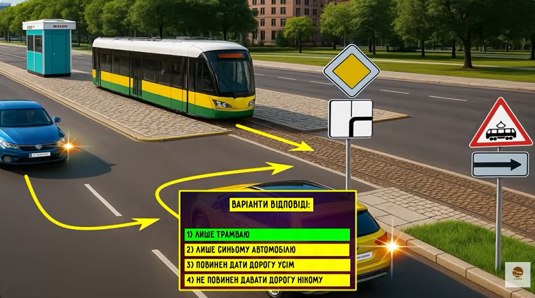 Кому должен уступить дорогу водитель желтого авто? Тест на знание ПДД