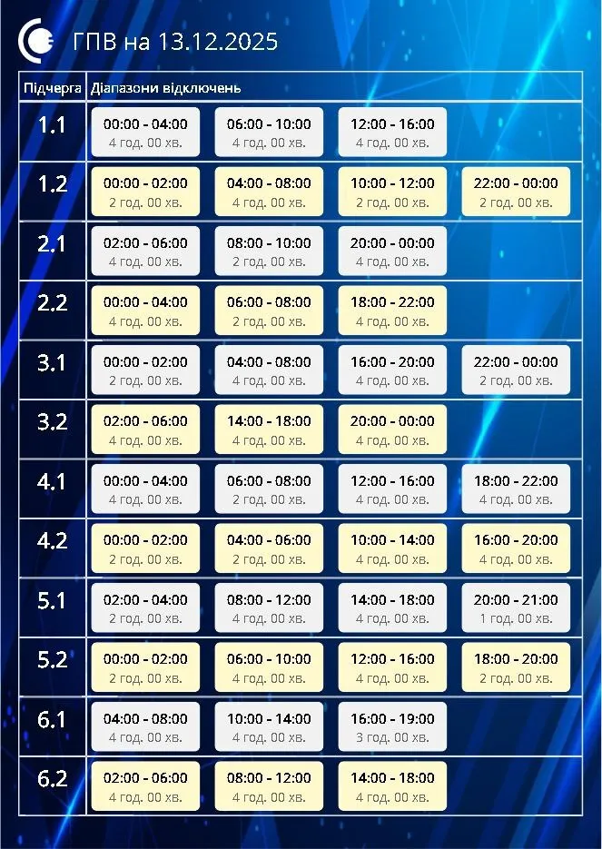 Графік відключення світла в Сумській області