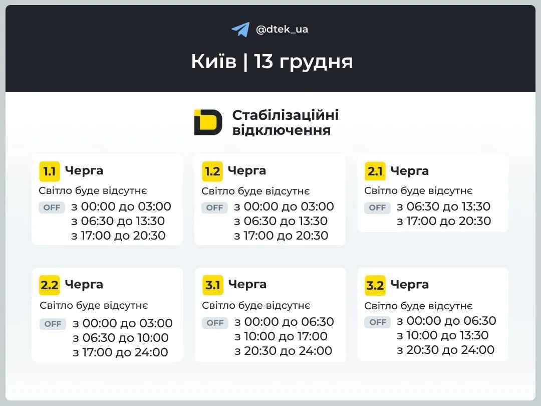 Графики в Киеве